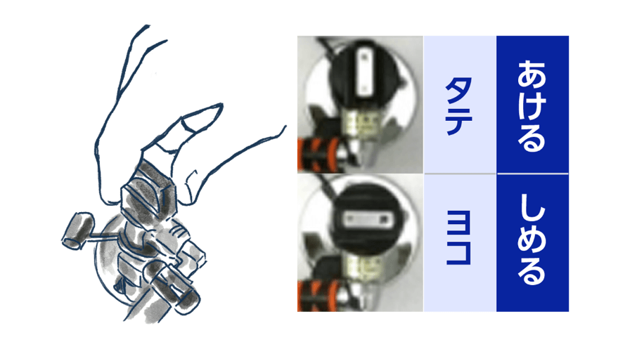 ガス栓は閉まっていませんか？