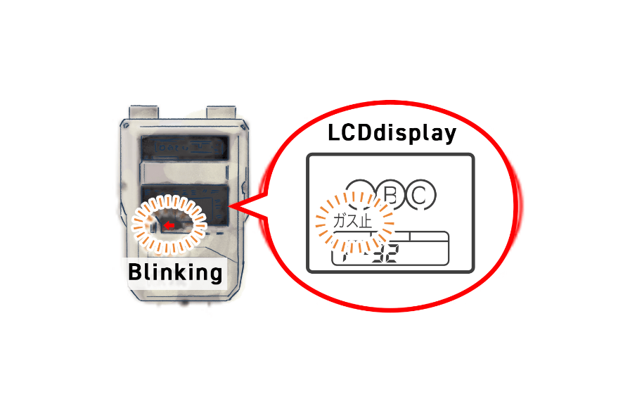 Is the indicator light on the gas meter blinking?