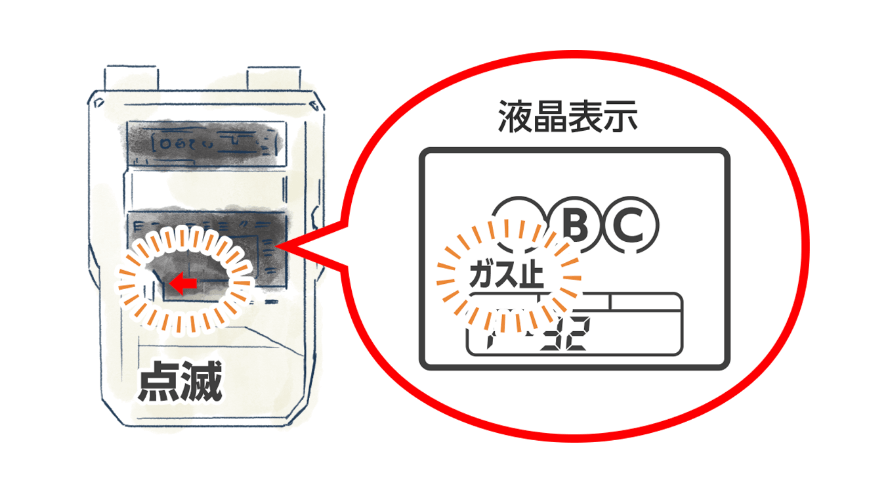 ガスメーターは点滅していませんか？