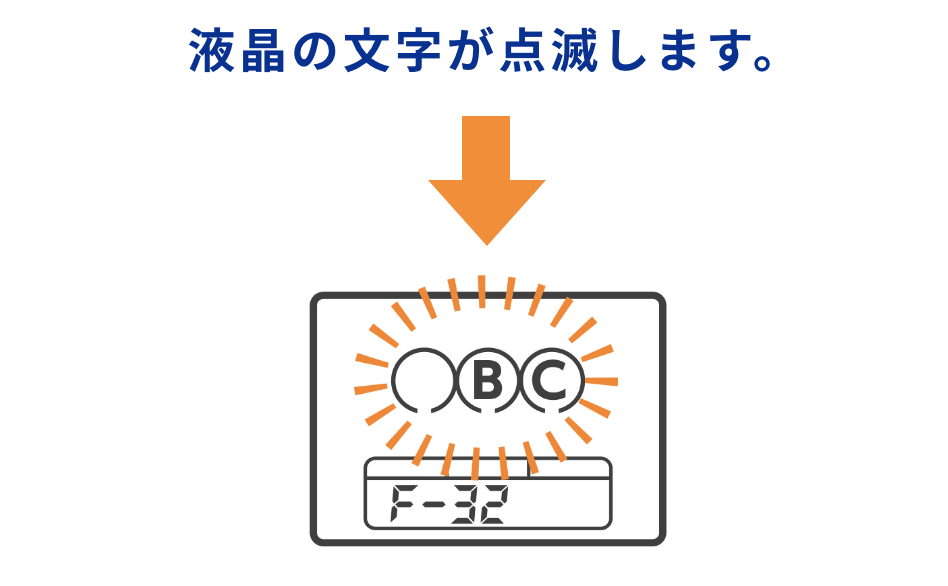 1～2分待つ