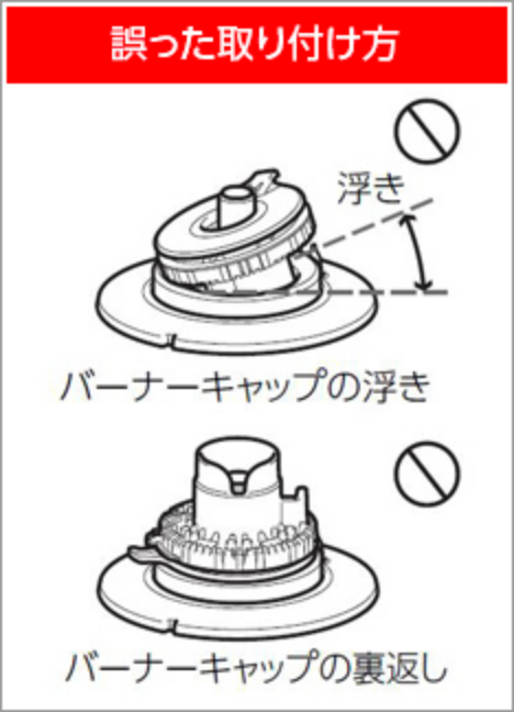 誤った取り付け方